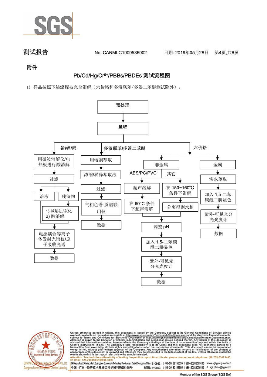 CAN19-095360-02-RoHS中文檢測報告-SGS-4.jpg